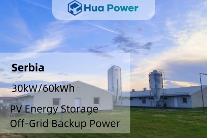 Últimas soluções da empresa sobre Fazenda no Norte da Sérvia | Solução de Armazenamento de Energia FV